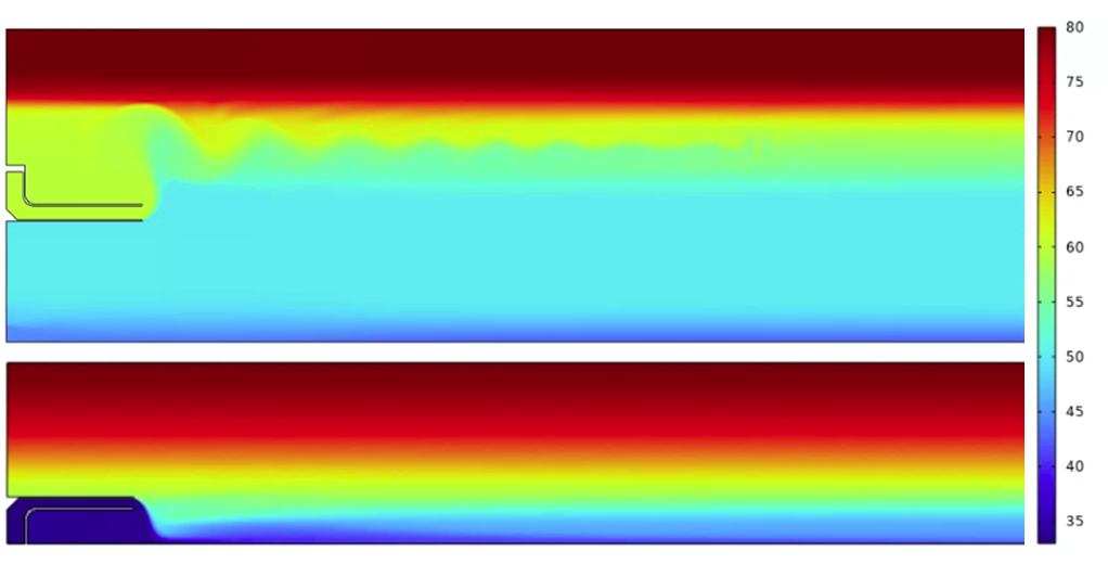 CFD-Simulationen für einen Wärmespeicher